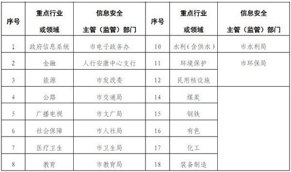 皇冠线上体育