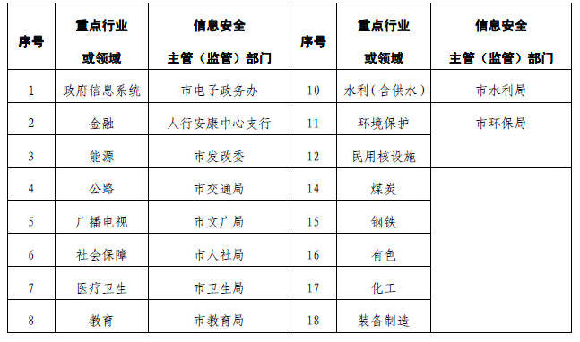 皇冠线上体育