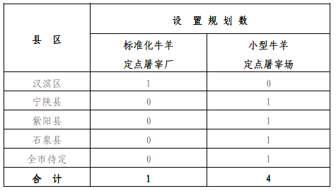 皇冠线上体育