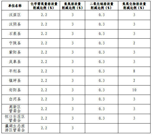 皇冠线上体育