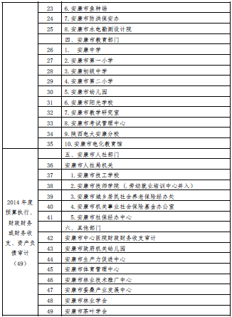 皇冠线上体育
