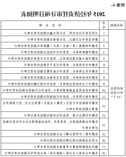 皇冠线上体育