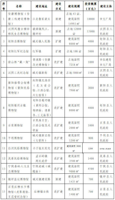 皇冠线上体育