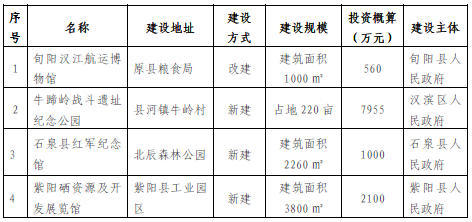 皇冠线上体育