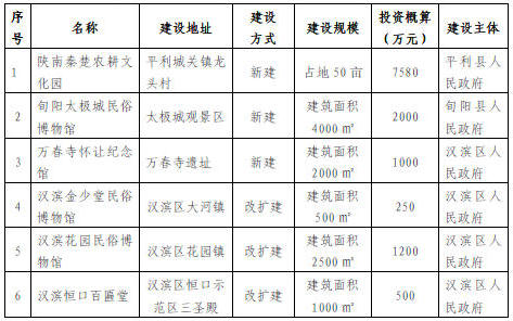 皇冠线上体育