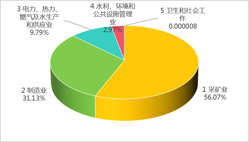 皇冠线上体育