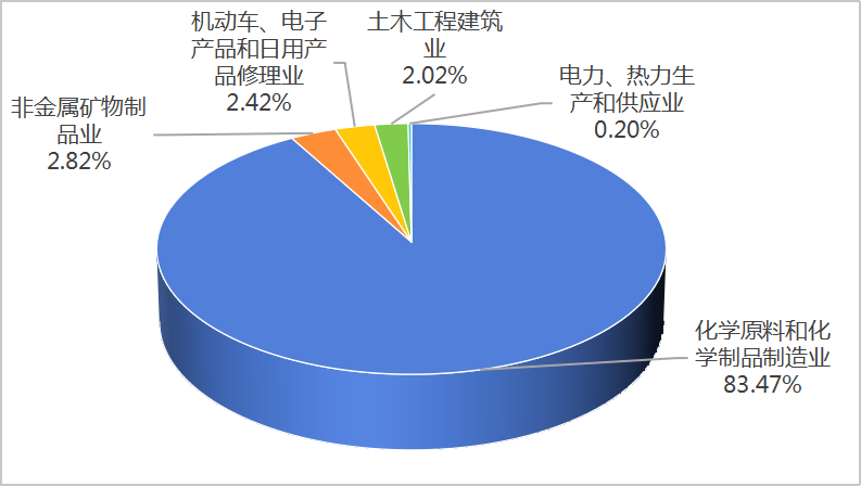 皇冠线上体育