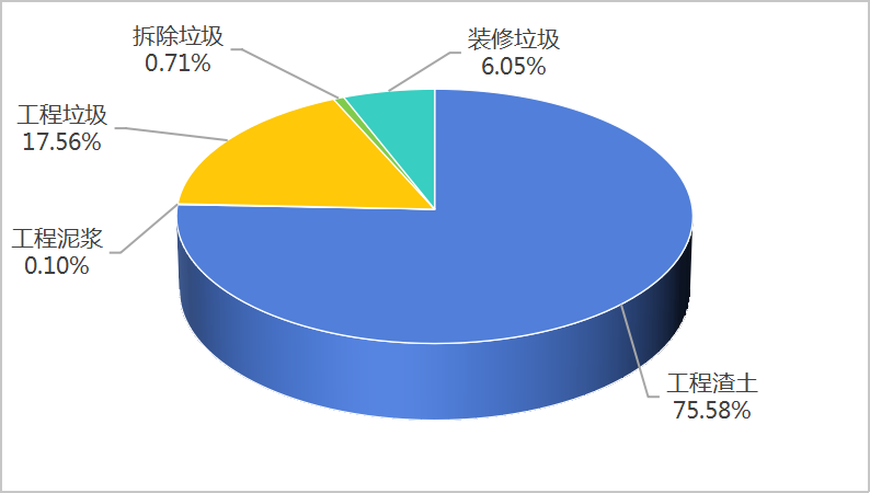 皇冠线上体育