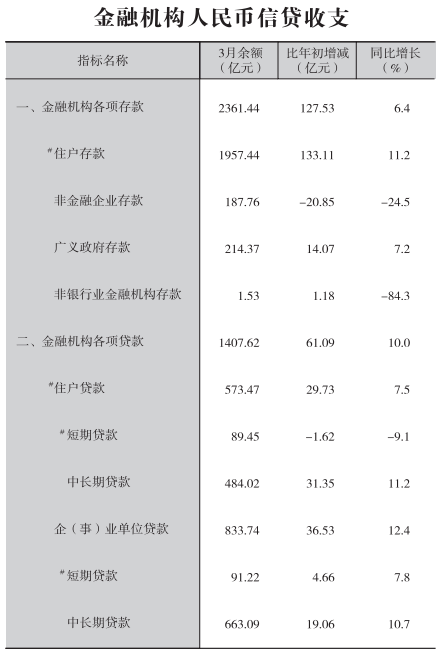 皇冠线上体育