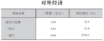 皇冠线上体育