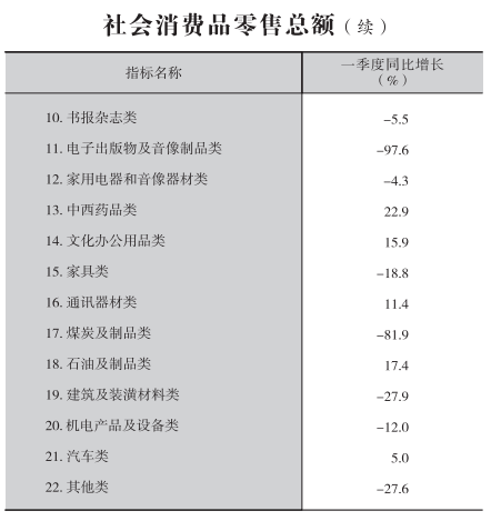 皇冠线上体育
