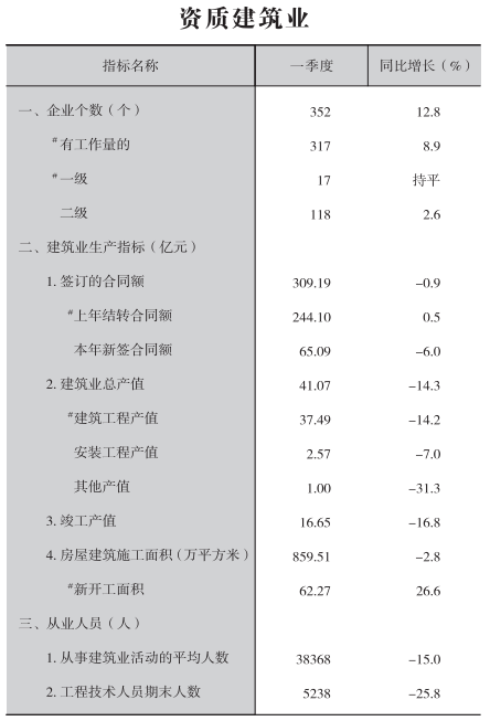 皇冠线上体育