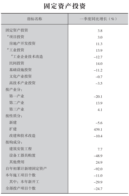 皇冠线上体育