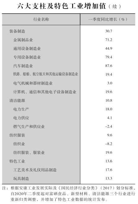 皇冠线上体育