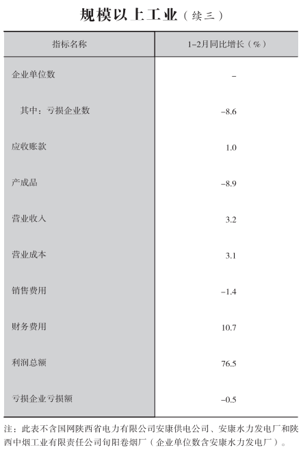 皇冠线上体育