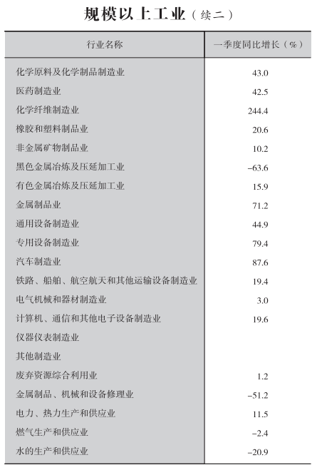 皇冠线上体育