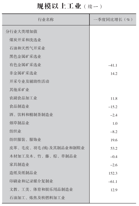 皇冠线上体育