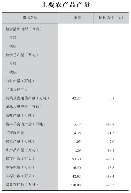 皇冠线上体育
