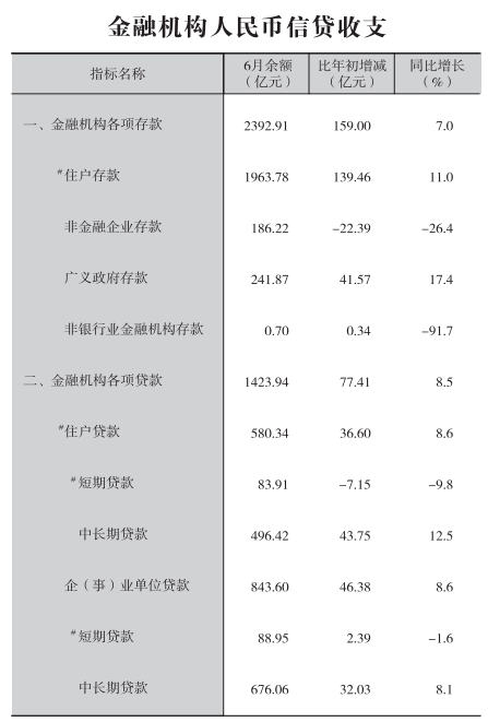 皇冠线上体育