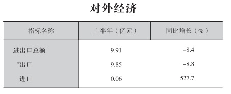 皇冠线上体育