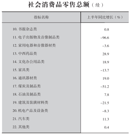 皇冠线上体育