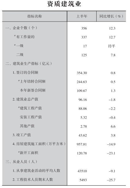 皇冠线上体育