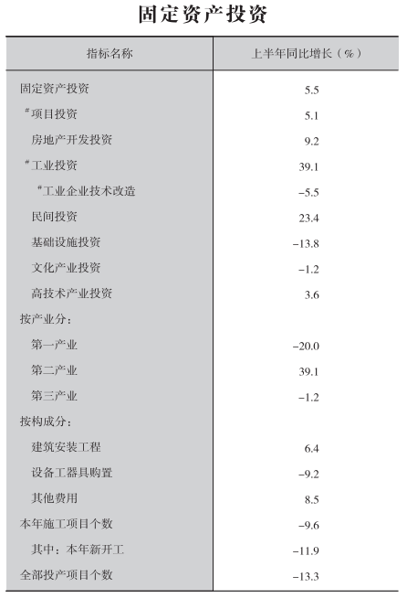 皇冠线上体育