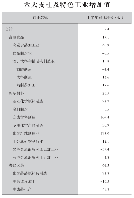 皇冠线上体育