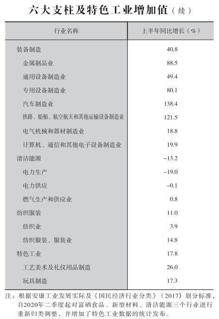 皇冠线上体育