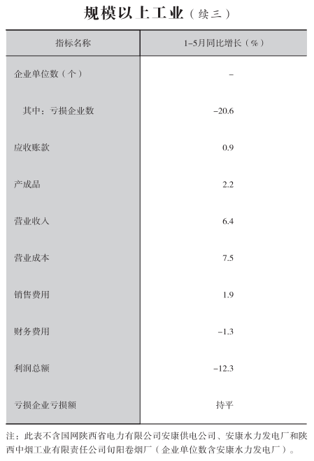 皇冠线上体育