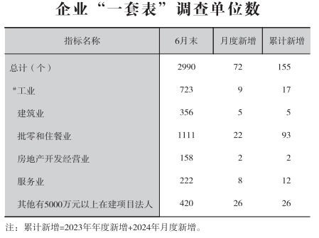 皇冠线上体育