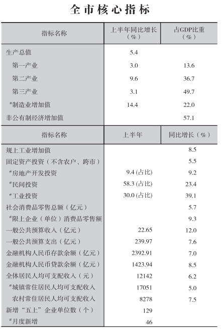 皇冠线上体育