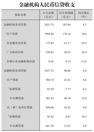 皇冠线上体育