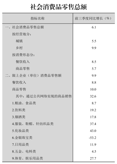 皇冠线上体育