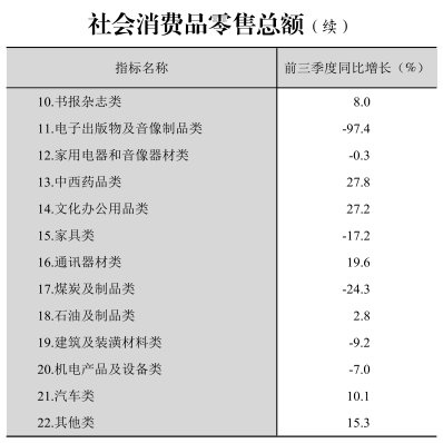 皇冠线上体育
