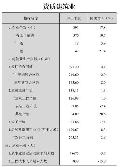皇冠线上体育