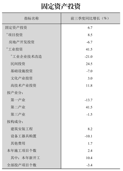 皇冠线上体育