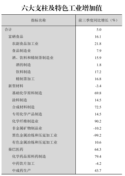 皇冠线上体育