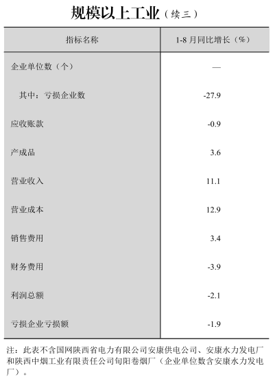 皇冠线上体育