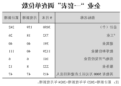 皇冠线上体育