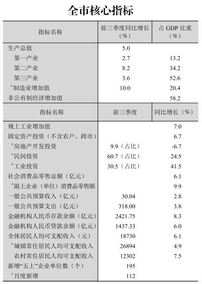 皇冠线上体育