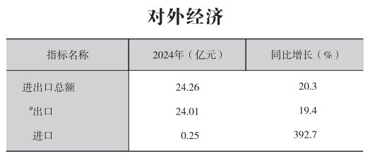 皇冠线上体育