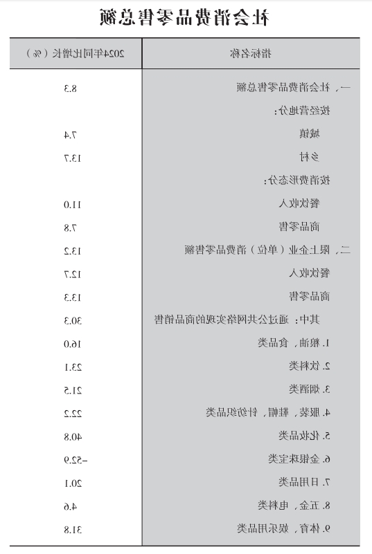 皇冠线上体育