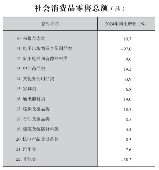 皇冠线上体育