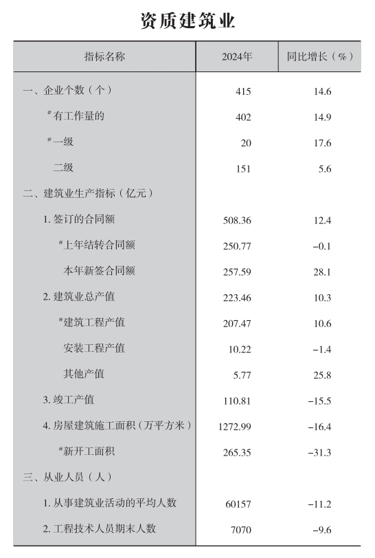 皇冠线上体育
