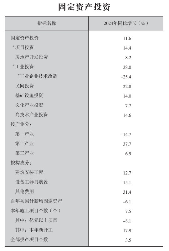 皇冠线上体育