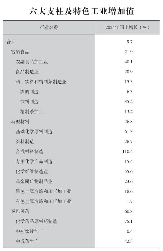 皇冠线上体育