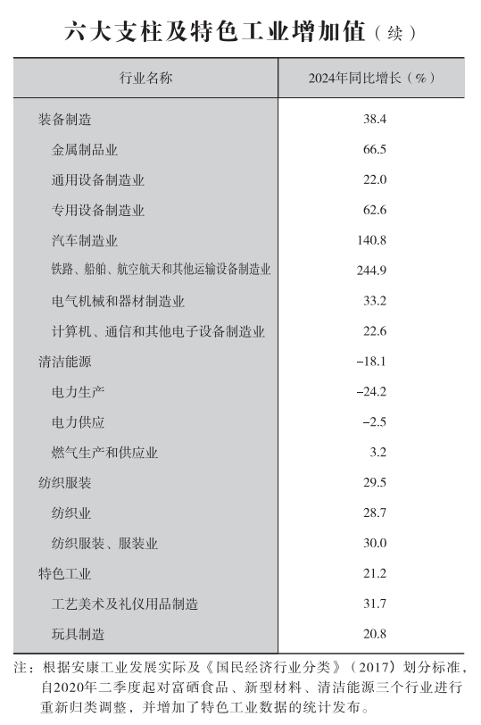 皇冠线上体育