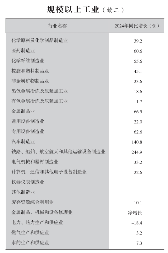 皇冠线上体育
