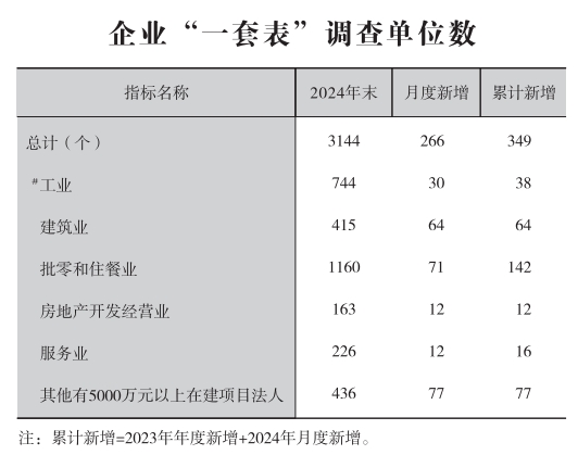 皇冠线上体育